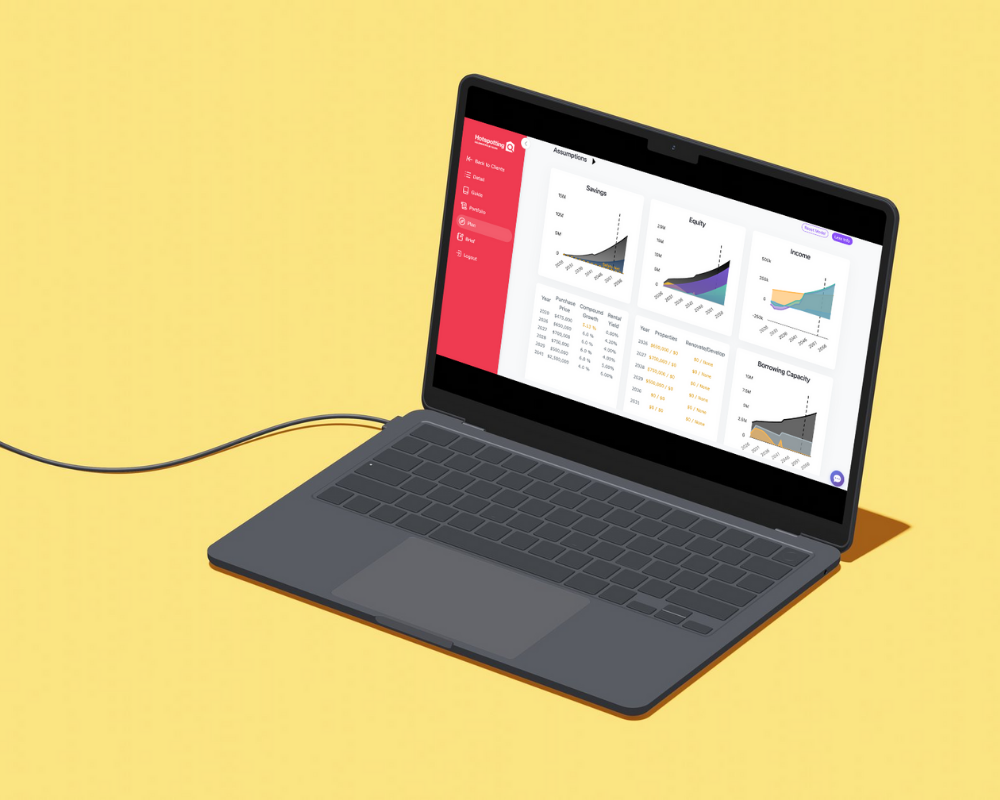 Portfolio guidance system on laptop